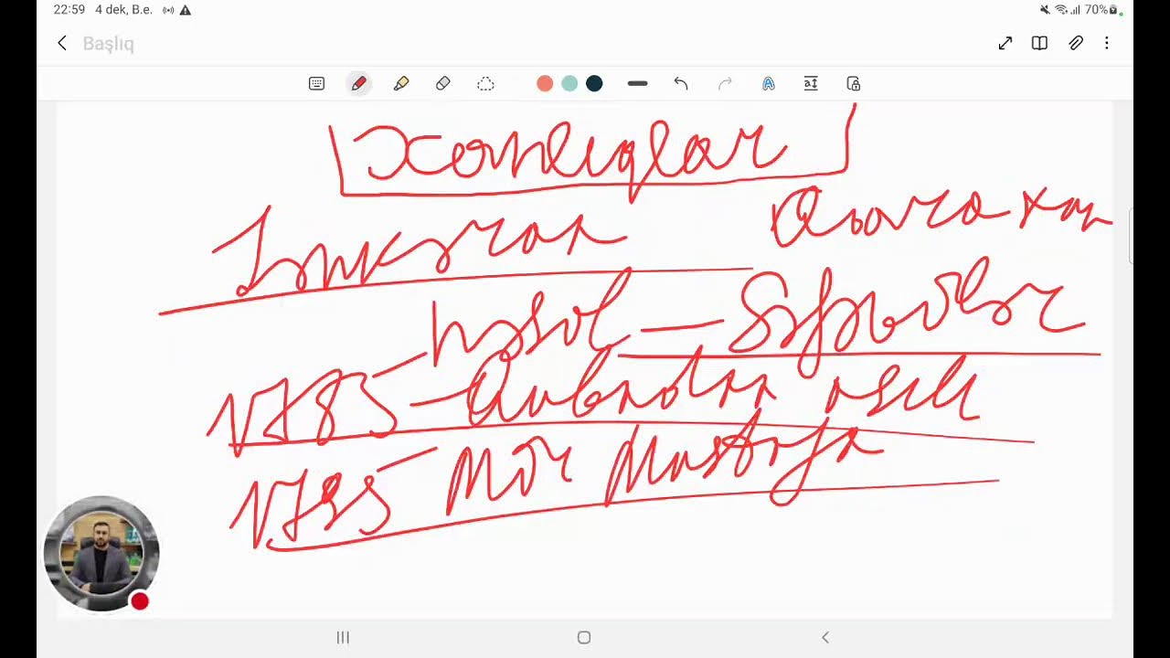 Tarix-Azərbaycan Xanlıqları-Asan Öyrənmə-Abituriyentlərə Dəstək-Ramal Alıyev.