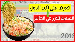 أكبر الدول المنتجة للأرز في العالم 1960-2021