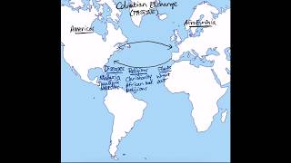 Atlantic System and Columbian Exchange (Topics 4.3 and 4.5)