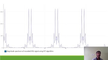 17EC01035 - LAB 5 | FFT