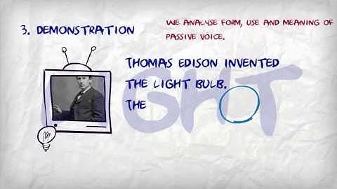 Application of First Principles of Instruction