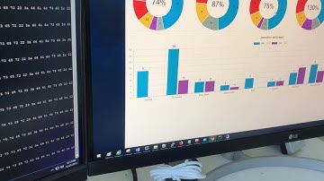 Alexa Dashboard Proof of Concept
