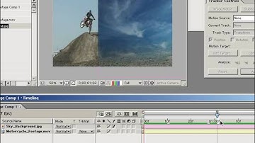 Video Copilot Basic Sky Replacement (Video Copilot After Effects by Andrew Kramer)