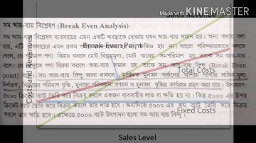 Class 9 & 10, Business Entrepreneurship, Chapter 06, Lect 04, Mahsina Rahman