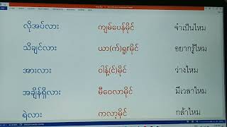 လား..ဆိုတဲ့ အေမးစကားလံုးမ်ား