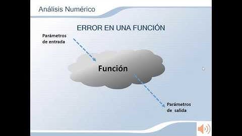 Propagación del error en un función