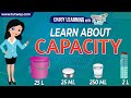 Understanding Capacity