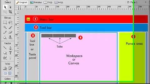 Customizing Adobe Fireworks Interface