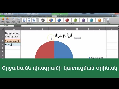 Video: Ի՞նչ է ցույց տալիս շրջանաձև հոսքի դիագրամը: