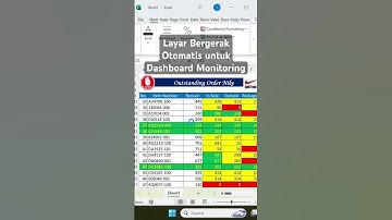 Layar Bergerak Otomatis untuk Dashboard Monitoring #excel #exceltips #exceltricks