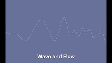 Graphing Waves with Perlin Noise