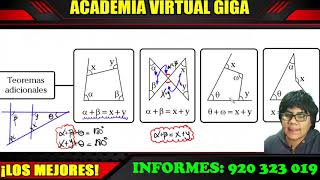GEOMETRY: Triangles I - Theory and Solved Problems [GIGA VIRTUAL ACADEMY]