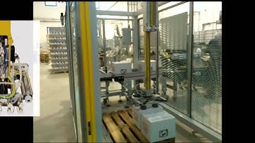 ASM ROBOTICS - Video