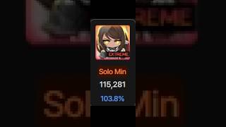 Maplestory adele xseren solo 115.3k hexa