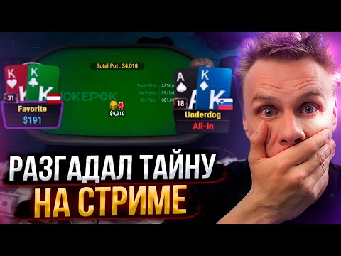 «iGaming в спорте: Какdigitalные платформы трансформируют спортивный мир в России»