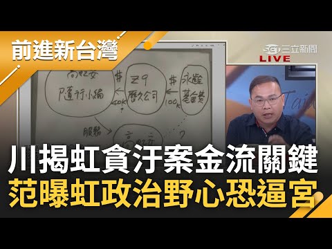 虹繼續坐大真對柯有利? 未曝光起訴書曝光掀高辦零用金通黨庫 王義川揭4角金流關鍵.水母恐是人頭 范世平曝虹政治野心:恐逼宮柯｜王偊菁主持｜【前進新台灣 PART1】20230821｜三立新聞台