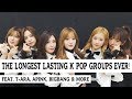 The Longest Lasting K Pop Groups