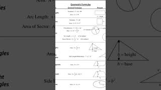 geometrical ✨✨#mathematics #geometry #education