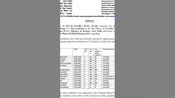 NCC GCI NWR phase 11 final merit list #ncc #gci  #sscselectionpostphase11