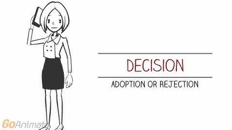 Stages in the Diffusion and Adoption Process