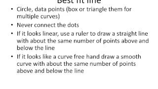 Graphing by hand for the AP