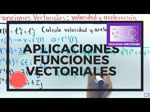 ✅​Aplicaciones FUNCIONES VECTORIALES