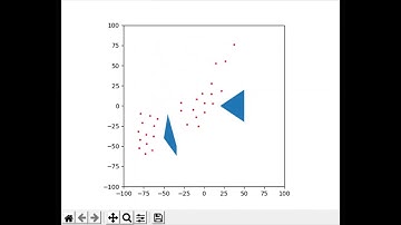 Flocking simulation of UAVs with collision avoidance | N=30