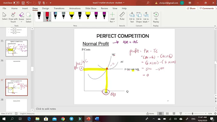 ECO162 TOPIC 7 PART  5 - DayDayNews