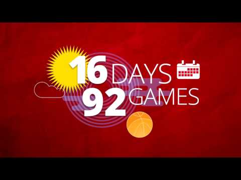 FIBA Basketball World Cup 2019 | Explained