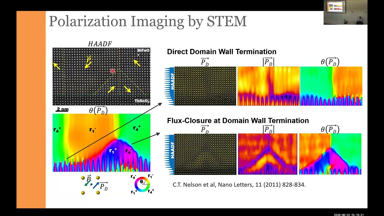 Day 1 - Physics from STEM data - Kalinin
