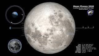 🌘🌗 FASES DE LA LUNA -  Full HD - Hemisferio sur 🌓🌒