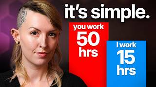 Give Me 7 Minutes and I’ll Show You How AI Can Save You 7+ Hours a Day