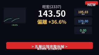 旺宏(2337) 現在是買點嗎?五層位階完整拆解