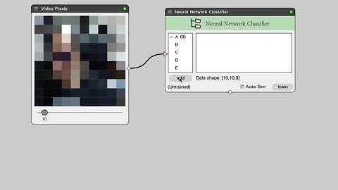 Learning Convolutional Neural Network using ML Block