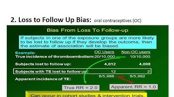 ‫Bias,confounding, chance and interaction