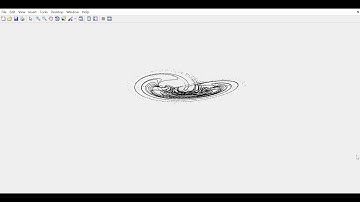 Lorenz Attractor -70,000 particles