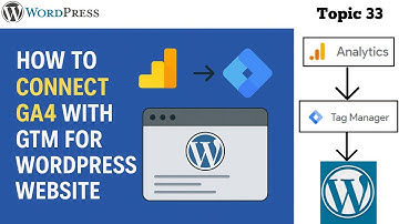 How GA4 integrate in Wordpress Website with GTM 2025 | Connect GA4 with Google Tag Manager in 2025