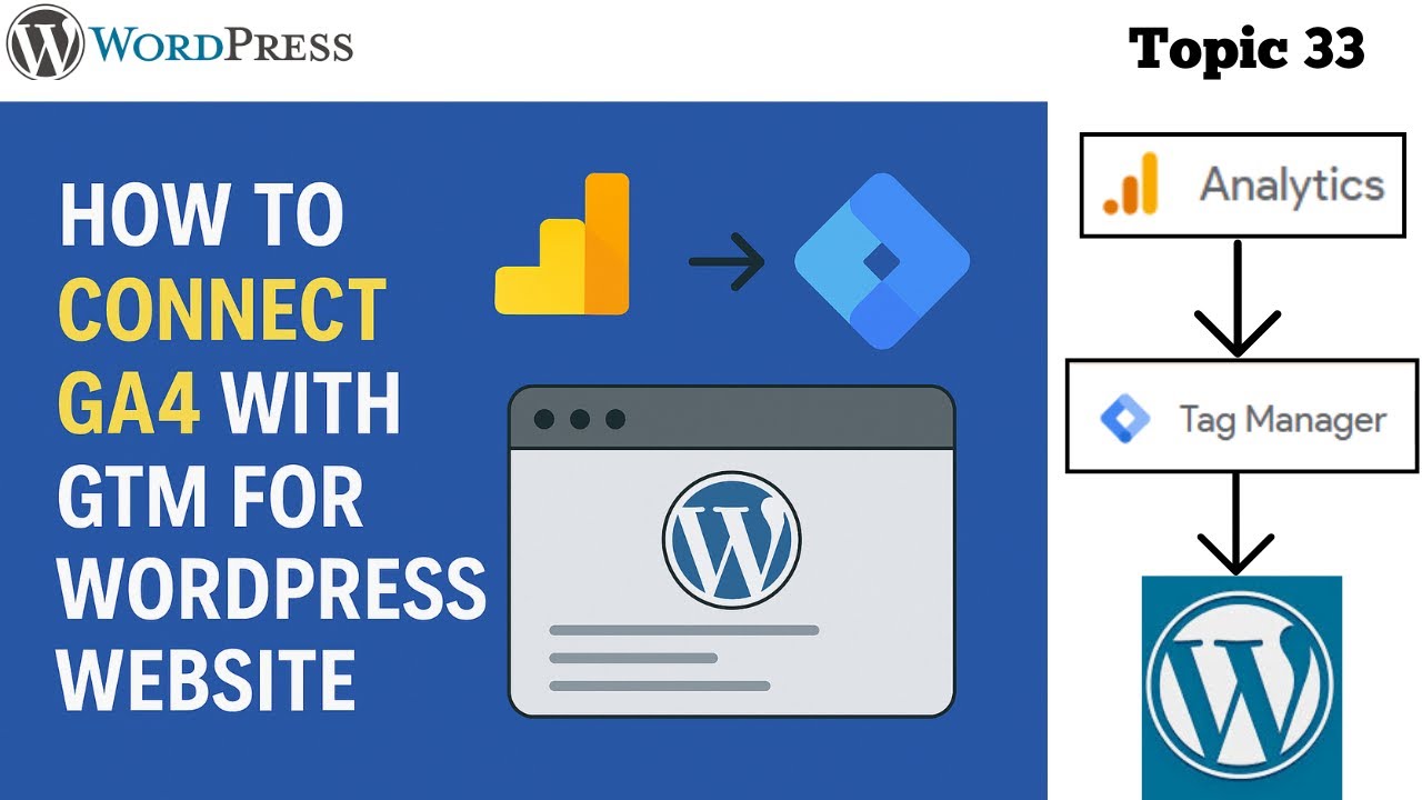 How GA4 integrate in Wordpress Website with GTM 2026 | Connect GA4 with Google Tag Manager in 2026