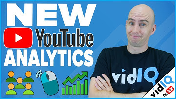 How To Get MORE VIEWS With YouTube Impressions, CTR and More! [2018]