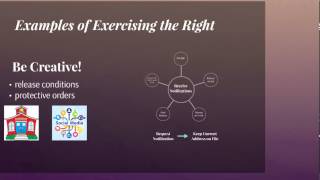 Quicktool: The Right to Protection