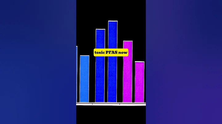 New Study Reveals PFAS 'Forever Chemicals' Can Penetrate Human Skin, Raising Health Concerns