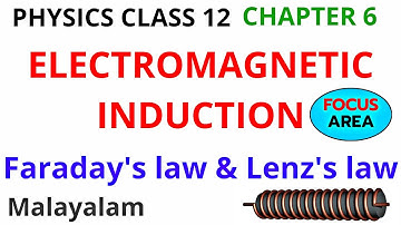 ELECTROMAGNETIC INDUCTION - FARADAY EXPERIMENT | FARADAY