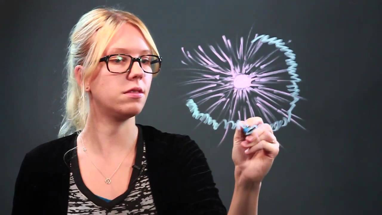 How to Draw a Helix YouTube