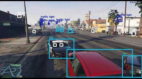 YOLO object detection on GTA 5