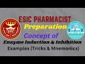 Enzyme induction & Inhibition I ESIC PHARMACIST PREPARATION I PHARMACIST I UPSC I APPSC I TSPSC I