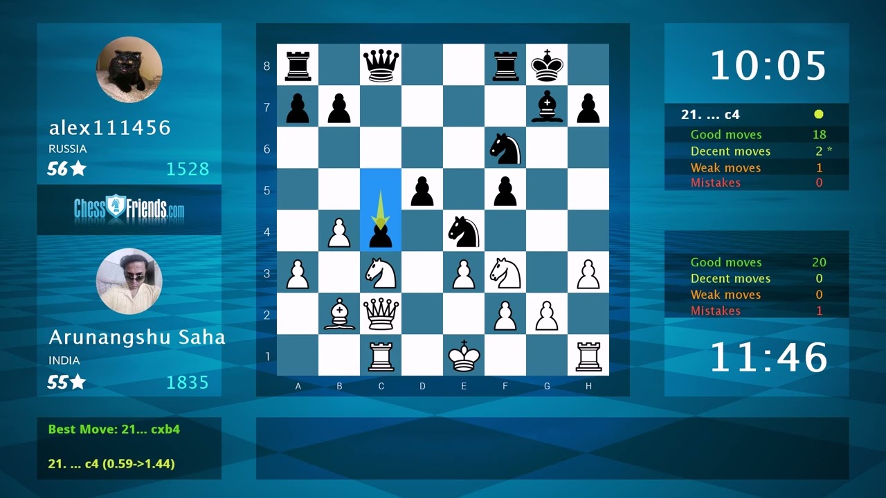 Russia 🇷🇺Chess Grandmaster, Planned, Calculation Endgame Tough Win🏆, Love to win 🤠✌💪👊🕺