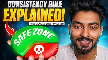 Consistency Rule in Prop Firms Explained for Beginners (Instant Funding) - for educational purpose