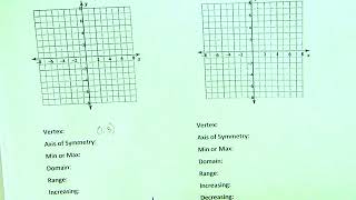 Alg2 2 2 #1 notes video