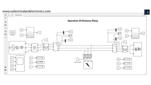 MATLAB Simulink On Operation Of Distance Relay