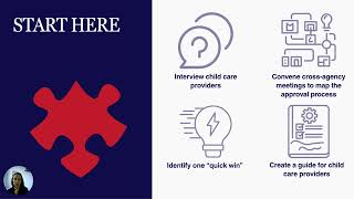 Playbook for Regions, Tutorial 2: Child Care Friendly Regulations
